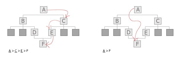 http://www.isiioe.cn/storage/uploads/20180925/83aaeab0fb9c5e3443531eb388e29e77.png