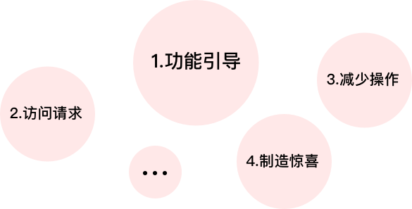 http://www.isiioe.cn/storage/uploads/20181008/be7f4a50895c645568eca73fa98049a0.png