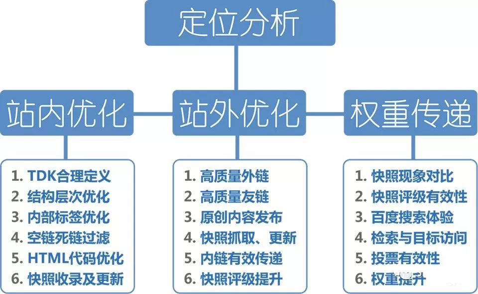 http://www.isiioe.cn/storage/uploads/20181010/e7b29d0328c5faefb6649ccf5f9ce992.png