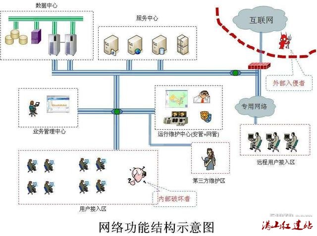 http://www.isiioe.cn/storage/uploads/20181016/45ab283c606859657621b51d93e29f3a.jpg