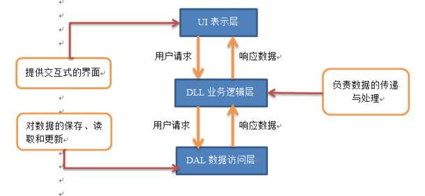 http://www.isiioe.cn/storage/uploads/20181016/6cdf5ed0355190062daac1fcfcec0e22.jpg