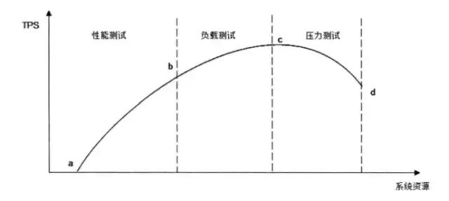 http://www.isiioe.cn/storage/uploads/20181016/7784039e29360f021904105d3cd57077.jpg