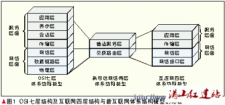http://www.isiioe.cn/storage/uploads/20181016/bddf90c3166fea5ceca1071fc11a5d72.gif