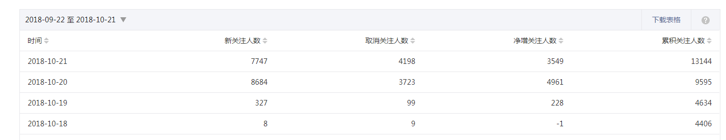 http://www.isiioe.cn/storage/uploads/20181024/2612a7d33ad5326419d4f1d64196a332.png