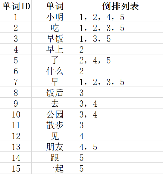 http://www.isiioe.cn/storage/uploads/20181030/e57f6e1c8244c2aa06bc19d0daf997c3.png