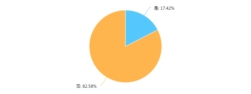 http://www.isiioe.cn/storage/uploads/20181103/5a7913c43d17ab7120d4614a790980b2.png