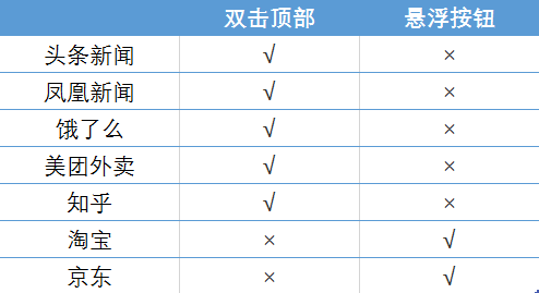 http://www.isiioe.cn/storage/uploads/20181103/aca0e19e7b3b2453e27f4be0cfae7da7.png