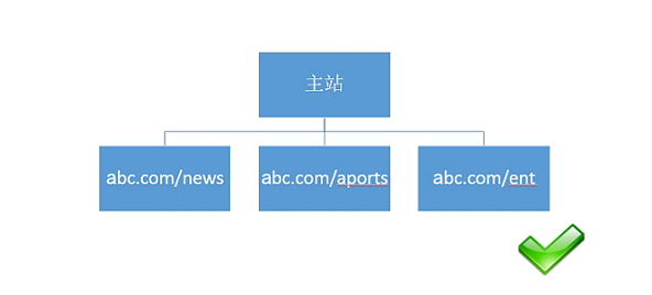 http://www.isiioe.cn/storage/uploads/20181105/493ef7cbfaea1e0273a2c3acfa5805b0.png