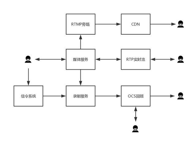 http://www.isiioe.cn/storage/uploads/20181110/ac4b35c35f91117c011166e3da3166fb.jpg