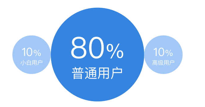 http://www.isiioe.cn/storage/uploads/20181119/dc95f0515c90d4e66fc5f6354bcc8536.png