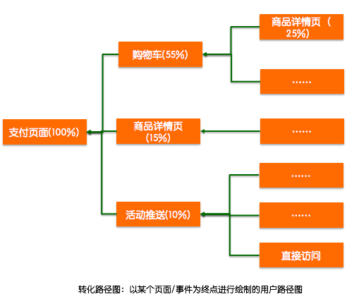 http://www.isiioe.cn/storage/uploads/20181228/156ff99710f392c0f050a07ea2cf146b.png