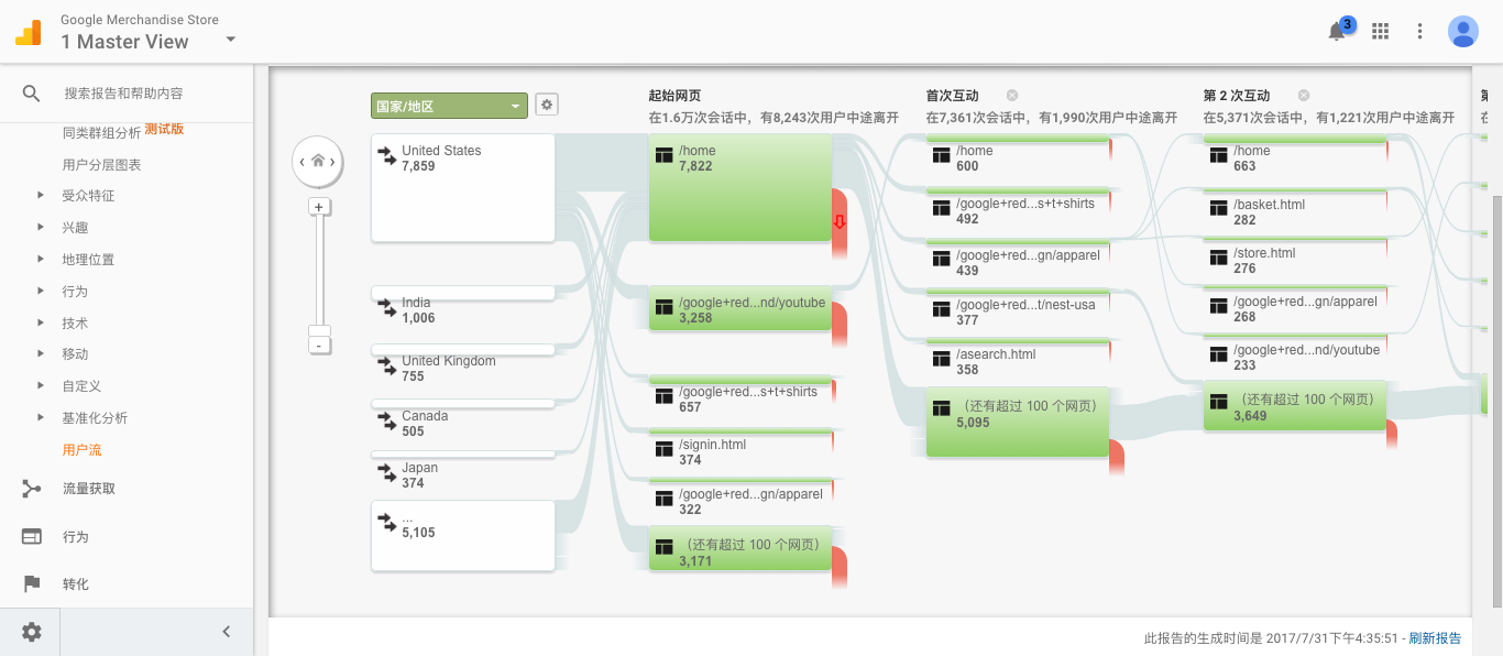 http://www.isiioe.cn/storage/uploads/20181228/6ae8cbb56296011692fd83b66ebfe782.png