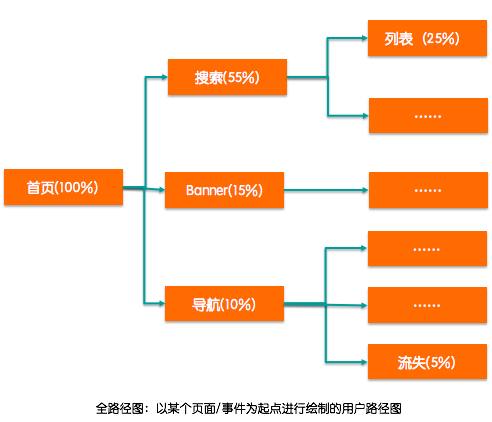 http://www.isiioe.cn/storage/uploads/20181228/dbc274a24990ee10a5cf9358a3efb26f.png