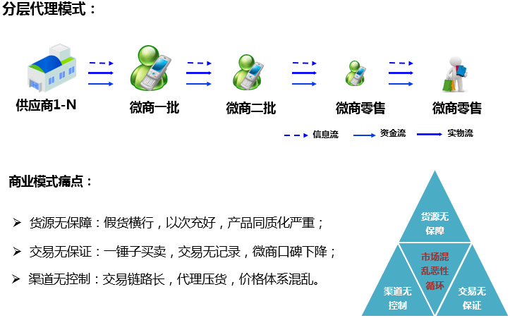 http://www.isiioe.cn/storage/uploads/20190620/6b9968864d042e75c308af666212fd08.png