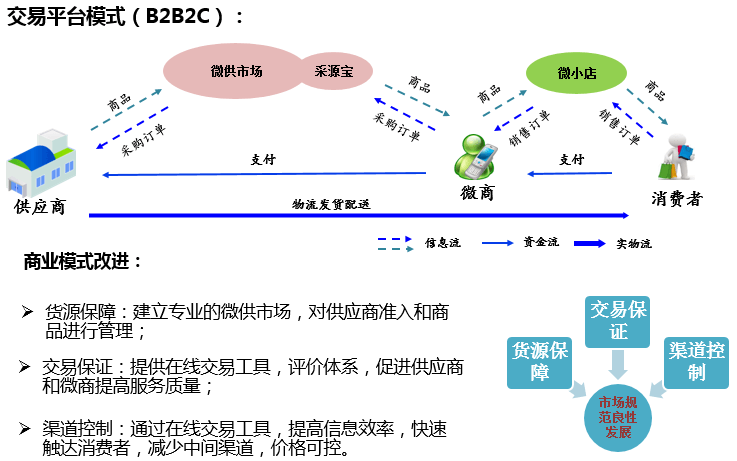 http://www.isiioe.cn/storage/uploads/20190620/e3a8e6d07b2e570a7c0d9ae20991614b.png