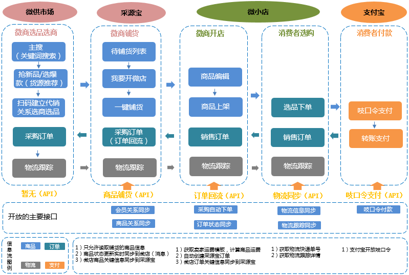 http://www.isiioe.cn/storage/uploads/20190620/f04962d2baa235f835a2dfaef31952f2.png