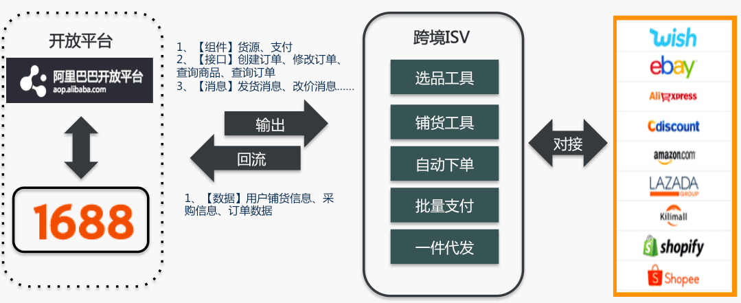 http://www.isiioe.cn/storage/uploads/20190622/018234494200fd63458f5f1d77e0e5b2.png