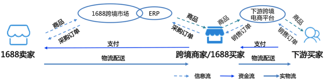 http://www.isiioe.cn/storage/uploads/20190622/88d09c0acb9839d7abb394d248196223.png
