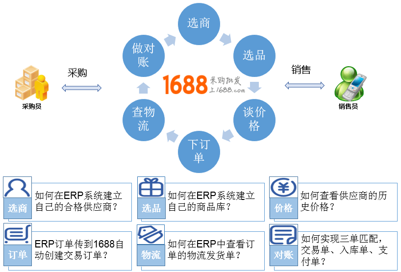 http://www.isiioe.cn/storage/uploads/20190624/74594305cbf83eb8abc7585f6d60edc9.png