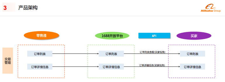 http://www.isiioe.cn/storage/uploads/20190625/0fae0f176f4f60daba36443188cac84a.png