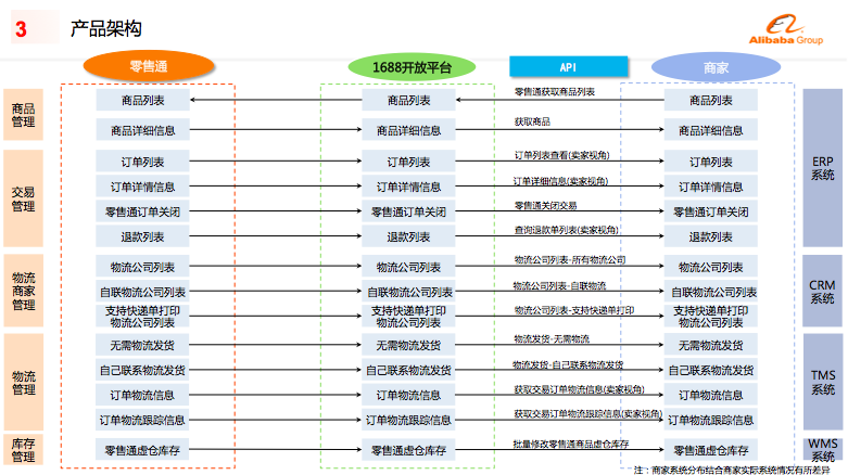 http://www.isiioe.cn/storage/uploads/20190625/b15b3ab45bd6905d15561fef47da47e0.png