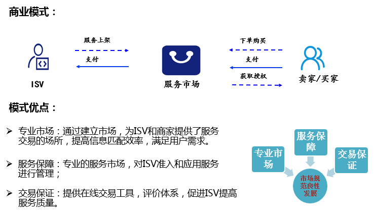 http://www.isiioe.cn/storage/uploads/20190626/6d04d53fb61f13d4a3f6ab60b4f33483.png