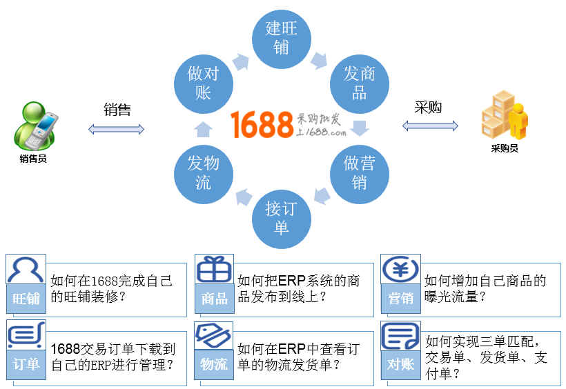 http://www.isiioe.cn/storage/uploads/20190627/3b3b8abfb43ad6389e22ee545735c48b.png