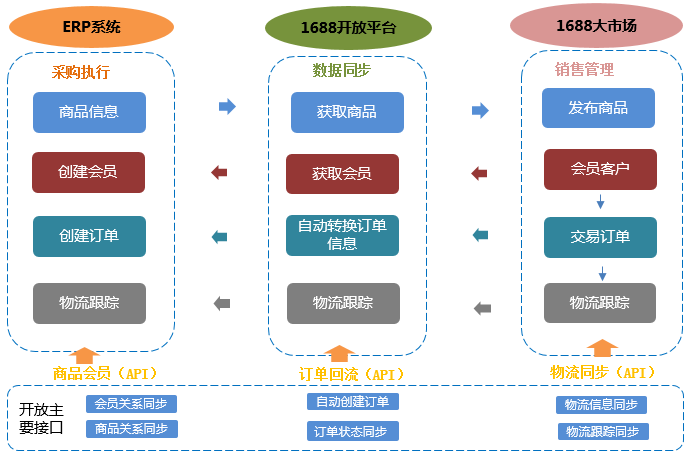 http://www.isiioe.cn/storage/uploads/20190627/66e4d315cf541aeea6fea829a69b1ec9.png
