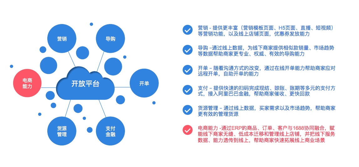 http://www.isiioe.cn/storage/uploads/20190628/2d479a7118711b731dddc0d5cfe4f912.png