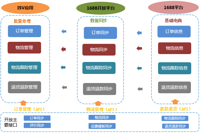 http://www.isiioe.cn/storage/uploads/20190702/f1ee18ea9cad99856ef928cb37599a20.png