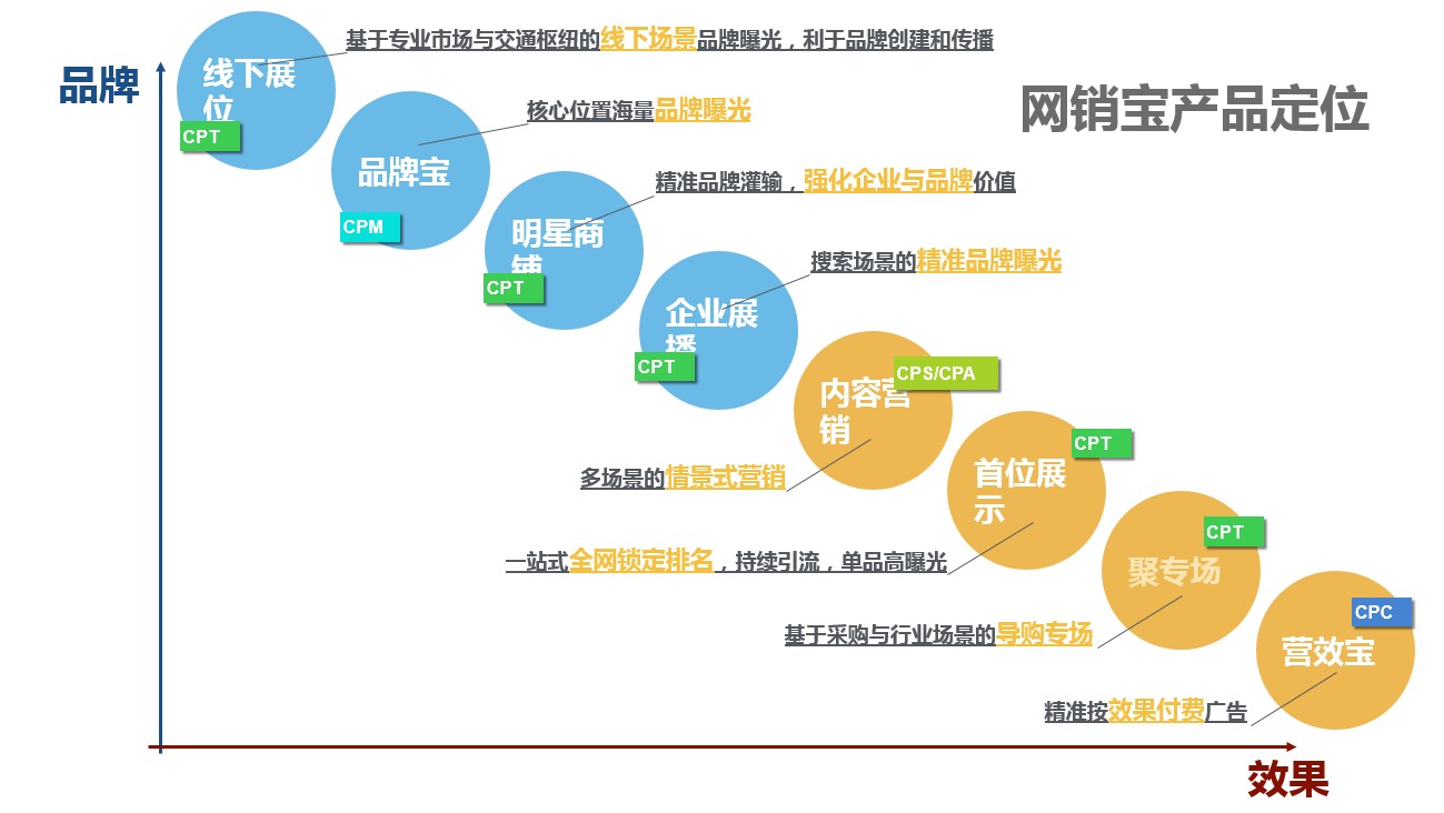 http://www.isiioe.cn/storage/uploads/20190703/8cbf1ada3b8bb4c0e313d95524f19342.jpg