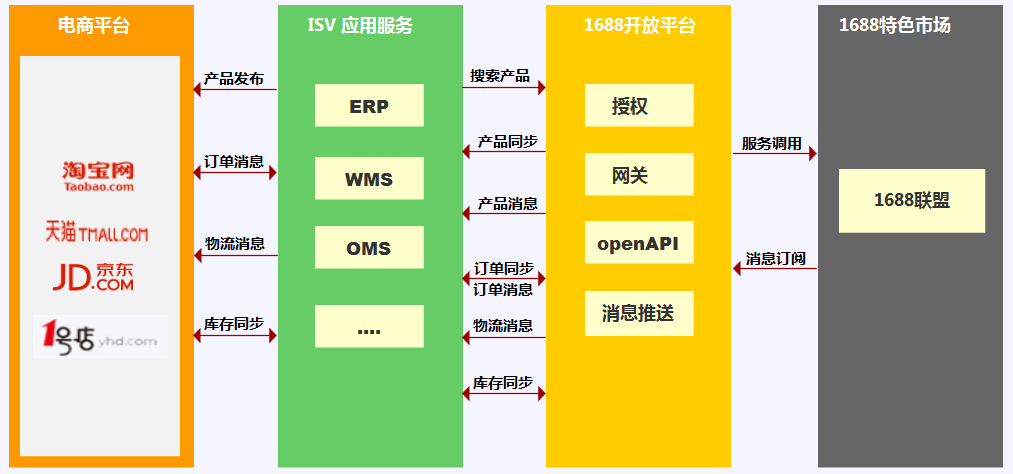 http://www.isiioe.cn/storage/uploads/20190704/0113d920e8f34d9b2f11ae0d232dbf67.png